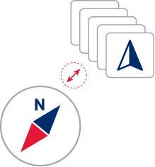 City Guide MobileAPI